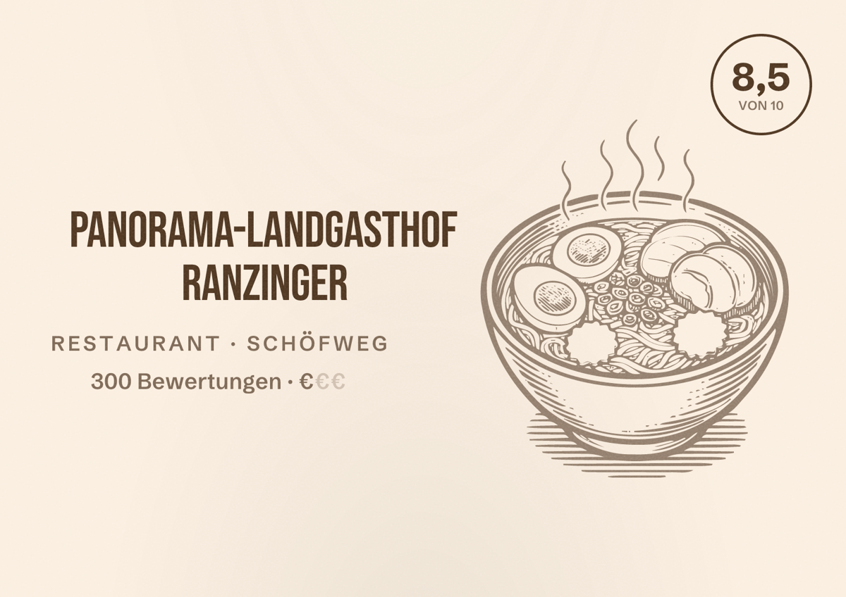 Illustriertes Poster von Panorama-Landgasthof Ranzinger, Restaurant in Schöfweg: Bewertung 8,5 von 10 aus 300 Bewertungen, Preisniveau €