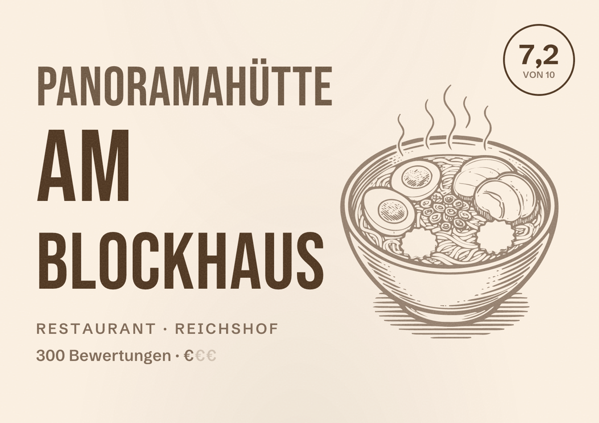 Illustriertes Poster von PANORAMAHÜTTE am Blockhaus, Restaurant in Reichshof: Bewertung 7,2 von 10 aus 300 Bewertungen, Preisniveau €
