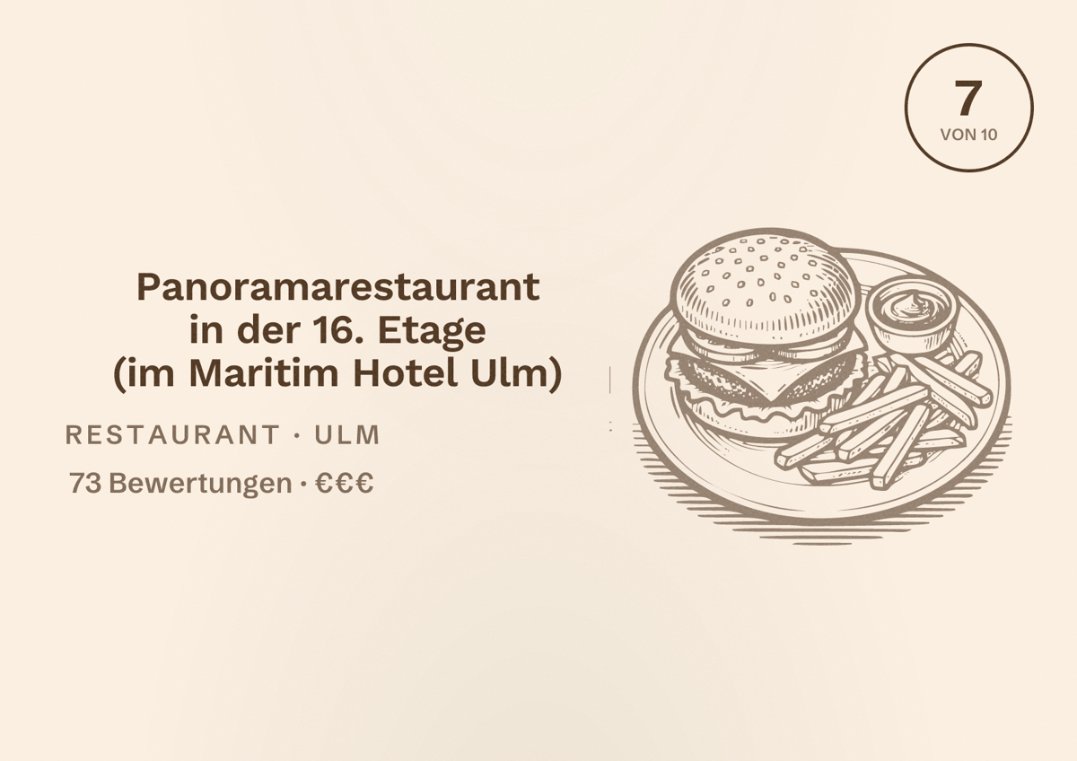 Illustriertes Poster von Panoramarestaurant in der 16. Etage (im Maritim Hotel Ulm), Restaurant in Ulm: Bewertung 7 von 10 aus 73 Bewertungen, Preisniveau €€€