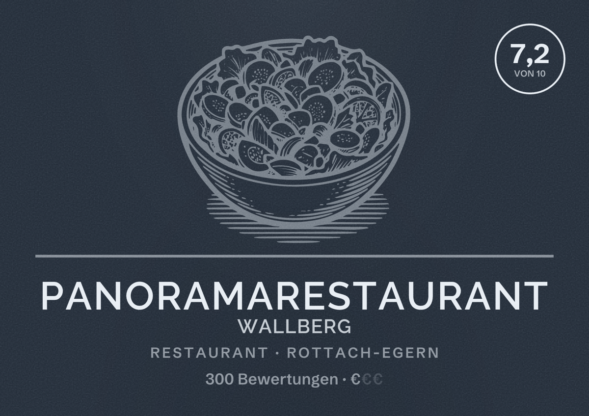 Illustriertes Poster von Panoramarestaurant Wallberg, Restaurant in Rottach-Egern: Bewertung 7,2 von 10 aus 300 Bewertungen, Preisniveau €