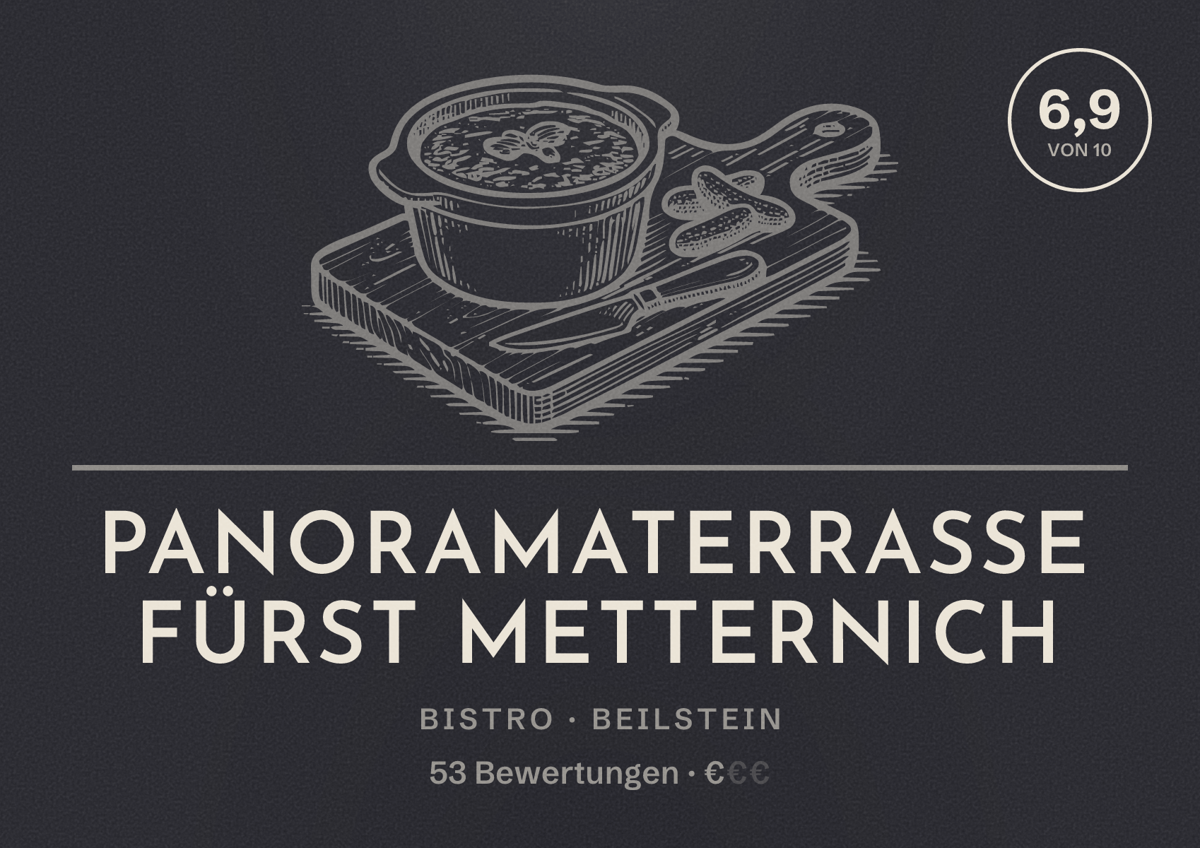 Illustriertes Poster von Panoramaterrasse Fürst Metternich, Bistro in Beilstein: Bewertung 6,9 von 10 aus 53 Bewertungen, Preisniveau €