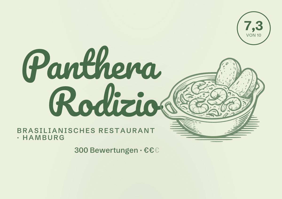 Illustriertes Poster von Panthera Rodizio, Brasilianisches Restaurant in Hamburg: Bewertung 7,3 von 10 aus 300 Bewertungen, Preisniveau €€