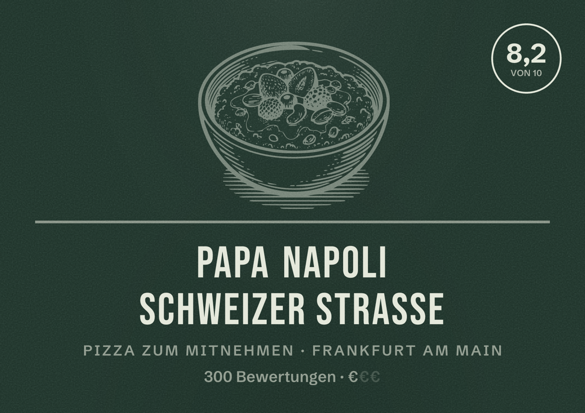 Illustriertes Poster von Papa Napoli Schweizer Straße, Pizza zum Mitnehmen in Frankfurt am Main: Bewertung 8,2 von 10 aus 300 Bewertungen, Preisniveau €