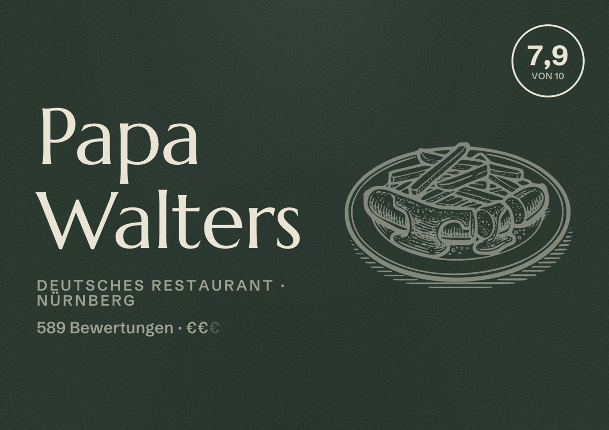 Illustriertes Poster von Papa Walters, Deutsches Restaurant in Nürnberg: Bewertung 7,9 von 10 aus 589 Bewertungen, Preisniveau €€