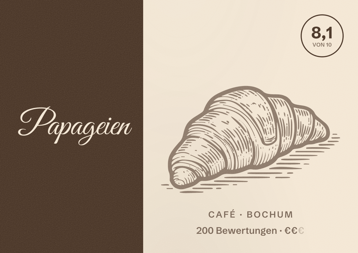 Illustriertes Poster von Papageien, Café in Bochum: Bewertung 8,1 von 10 aus 200 Bewertungen, Preisniveau €€