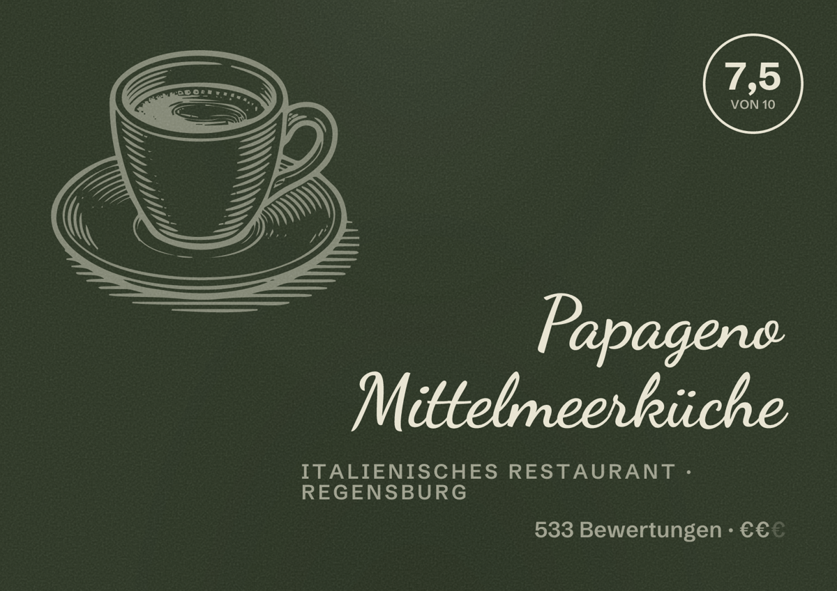 Illustriertes Poster von Papageno Mittelmeerküche, Italienisches Restaurant in Regensburg: Bewertung 7,5 von 10 aus 533 Bewertungen, Preisniveau €€