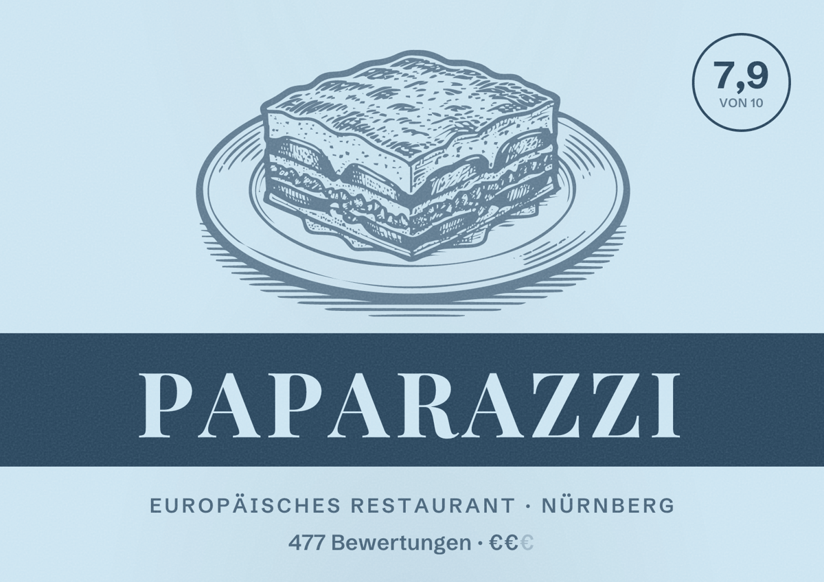 Illustriertes Poster von Paparazzi, Europäisches Restaurant in Nürnberg: Bewertung 7,9 von 10 aus 477 Bewertungen, Preisniveau €€