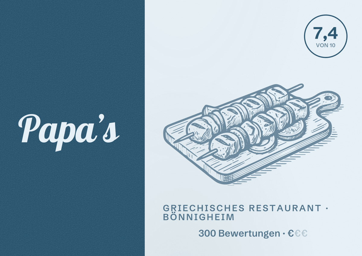 Illustriertes Poster von Papa’s, Griechisches Restaurant in Bönnigheim: Bewertung 7,4 von 10 aus 300 Bewertungen, Preisniveau €