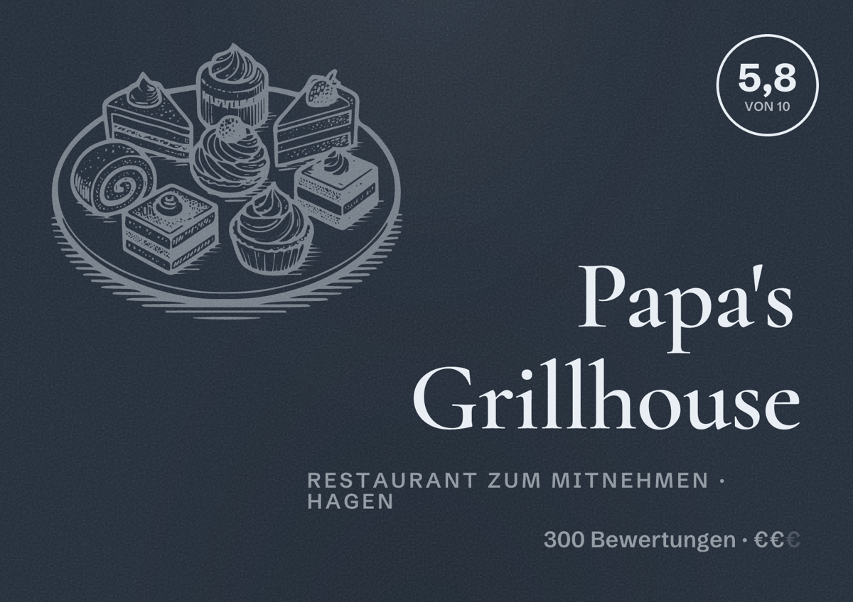 Illustriertes Poster von Papa's Grillhouse, Restaurant zum Mitnehmen in Hagen: Bewertung 5,8 von 10 aus 300 Bewertungen, Preisniveau €€