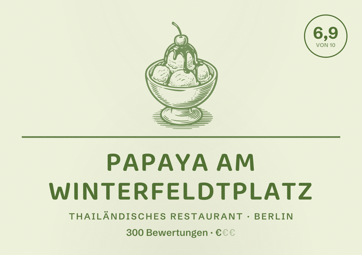 Illustriertes Poster von Papaya am Winterfeldtplatz, Thailändisches Restaurant in Berlin: Bewertung 6,9 von 10 aus 300 Bewertungen, Preisniveau €