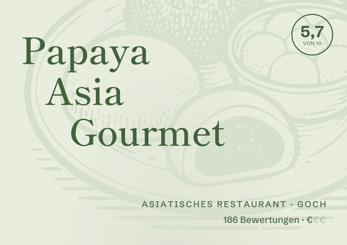Illustriertes Poster von Papaya Asia Gourmet, Asiatisches Restaurant in Goch: Bewertung 5,7 von 10 aus 186 Bewertungen, Preisniveau €