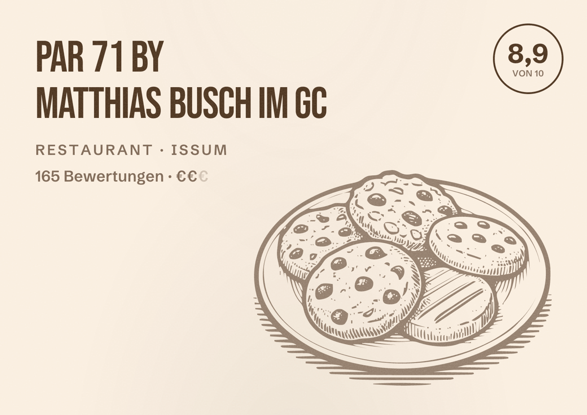 Illustriertes Poster von Par 71 by Matthias Busch im GC, Restaurant in Issum: Bewertung 8,9 von 10 aus 165 Bewertungen, Preisniveau €€