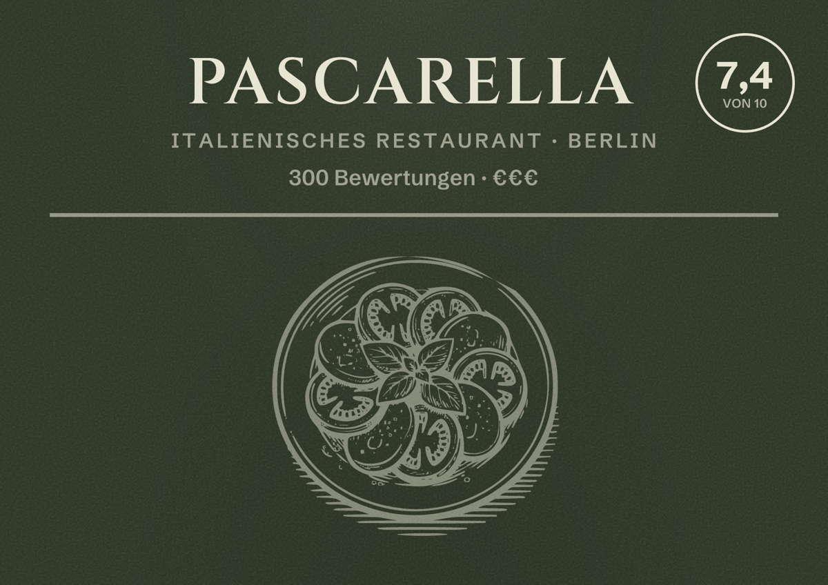 Illustriertes Poster von Pascarella, Italienisches Restaurant in Berlin: Bewertung 7,4 von 10 aus 300 Bewertungen, Preisniveau €€€