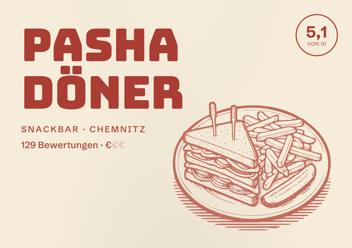 Illustriertes Poster von Pasha Döner, Snackbar in Chemnitz: Bewertung 5,1 von 10 aus 129 Bewertungen, Preisniveau €