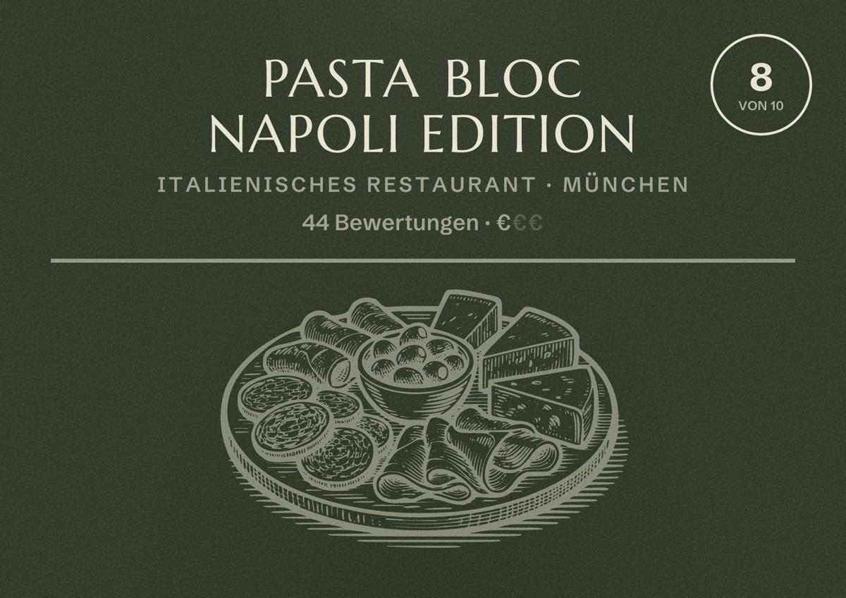 Illustriertes Poster von Pasta Bloc Napoli Edition, Italienisches Restaurant in München: Bewertung 8,0 von 10 aus 44 Bewertungen, Preisniveau €