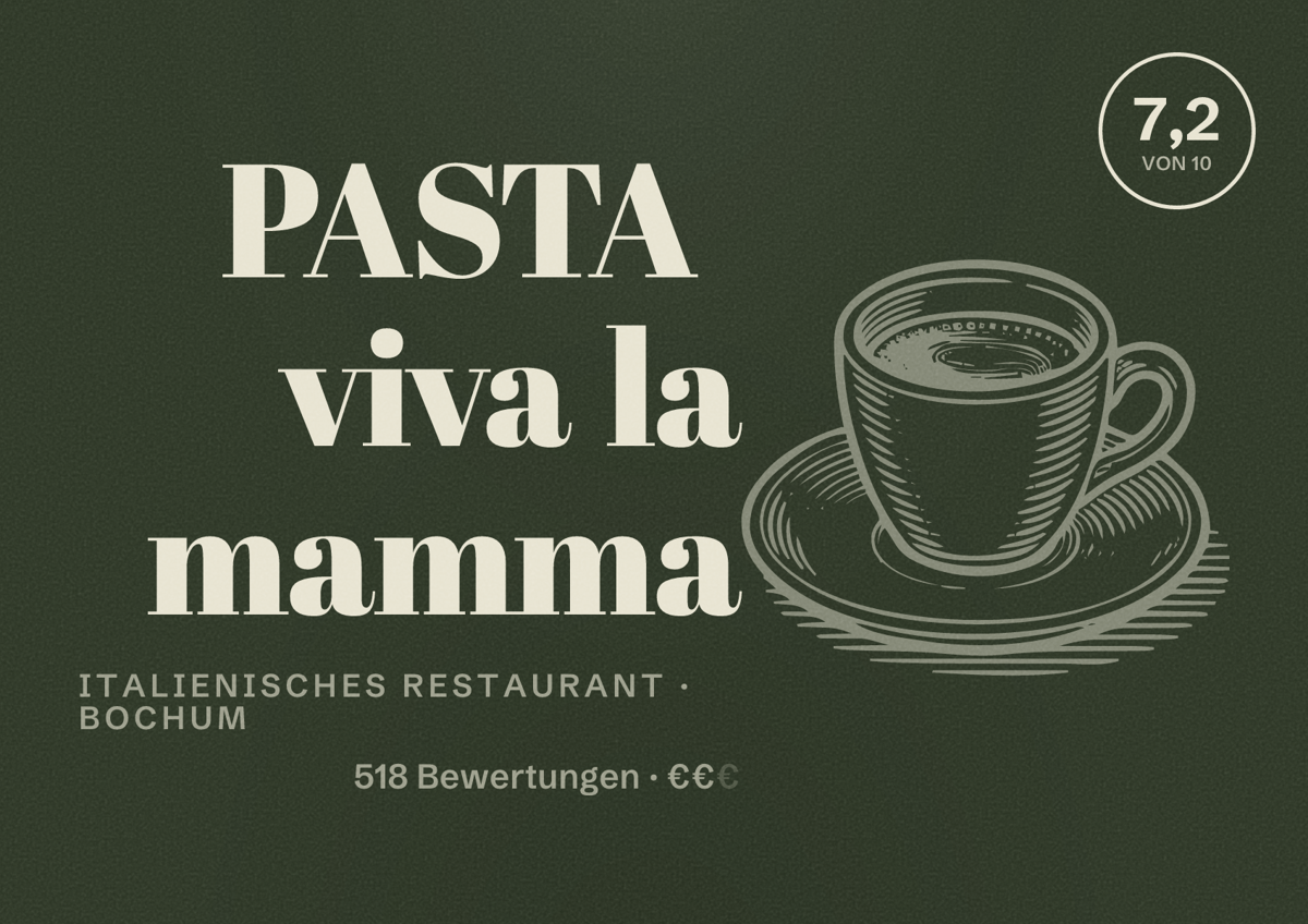 Illustriertes Poster von PASTA viva la mamma, Italienisches Restaurant in Bochum: Bewertung 7,2 von 10 aus 518 Bewertungen, Preisniveau €€