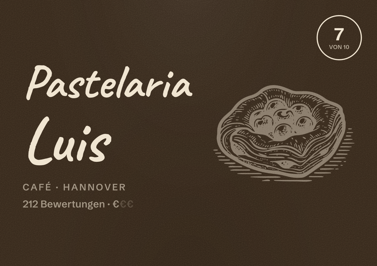 Illustriertes Poster von Pastelaria Luis, Café in Hannover: Bewertung 7,0 von 10 aus 212 Bewertungen, Preisniveau €