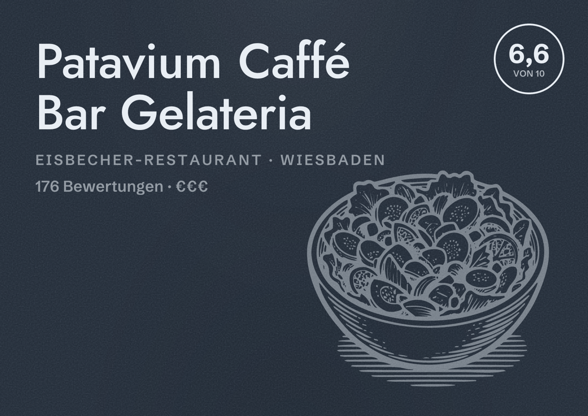 Illustriertes Poster von Patavium Caffé Bar Gelateria, Eisbecher-Restaurant in Wiesbaden: Bewertung 6,6 von 10 aus 176 Bewertungen, Preisniveau €€€