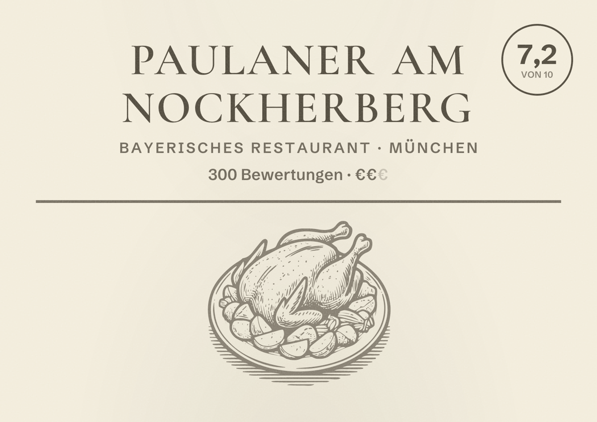 Illustriertes Poster von Paulaner am Nockherberg, Bayerisches Restaurant in München: Bewertung 7,2 von 10 aus 300 Bewertungen, Preisniveau €€