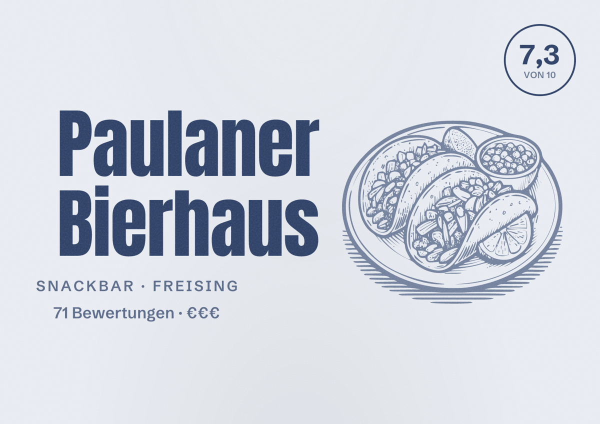 Illustriertes Poster von Paulaner Bierhaus, Snackbar in Freising: Bewertung 7,3 von 10 aus 71 Bewertungen, Preisniveau €€€