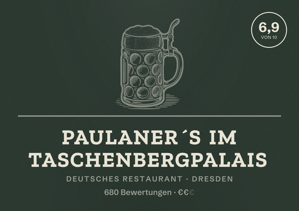 Illustriertes Poster von Paulaner´s im Taschenbergpalais, Deutsches Restaurant in Dresden: Bewertung 6,9 von 10 aus 680 Bewertungen, Preisniveau €€