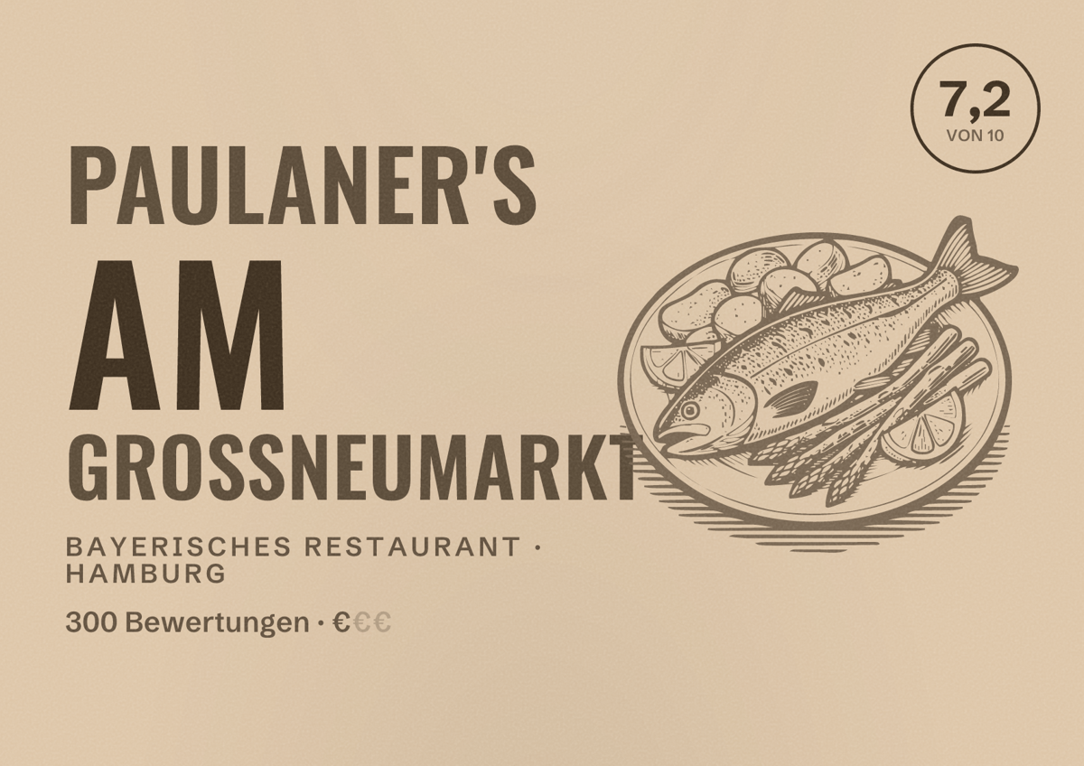 Illustriertes Poster von Paulaner's am Großneumarkt, Bayerisches Restaurant in Hamburg: Bewertung 7,2 von 10 aus 300 Bewertungen, Preisniveau €