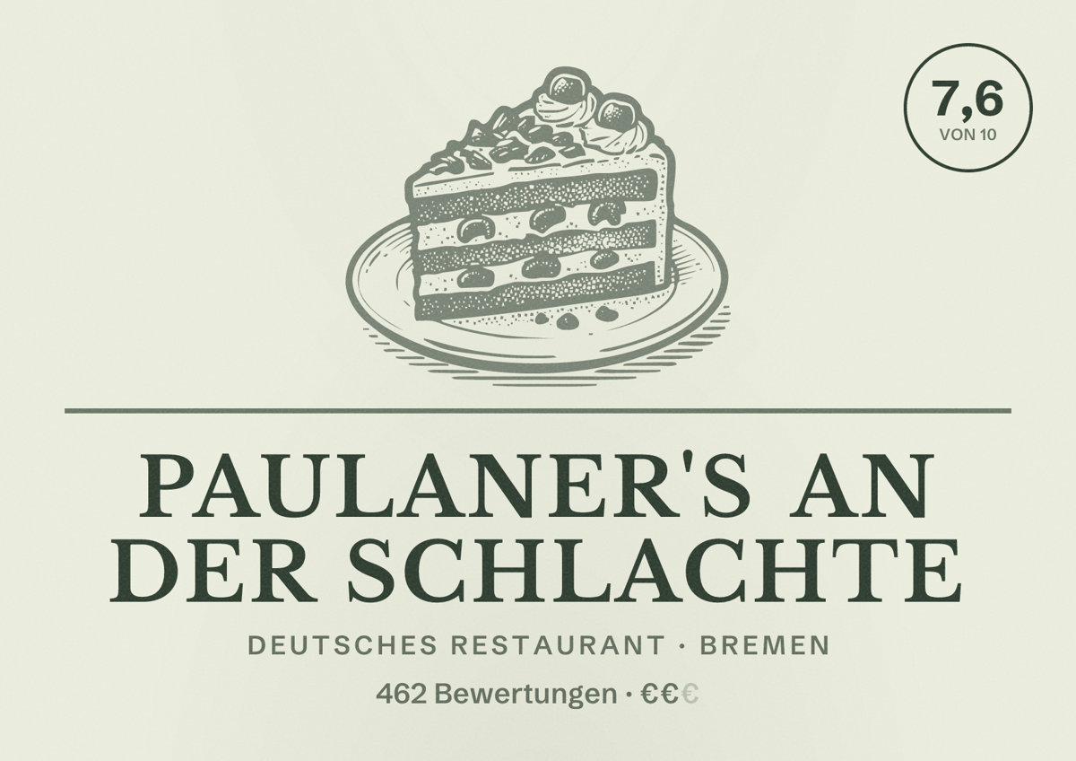 Illustriertes Poster von Paulaner's an der Schlachte, Deutsches Restaurant in Bremen: Bewertung 7,6 von 10 aus 462 Bewertungen, Preisniveau €€