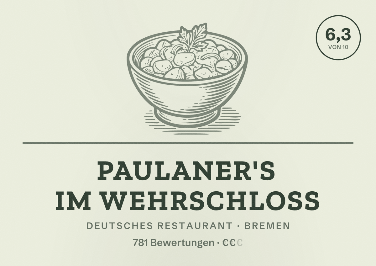 Illustriertes Poster von Paulaner's im Wehrschloss, Deutsches Restaurant in Bremen: Bewertung 6,3 von 10 aus 781 Bewertungen, Preisniveau €€