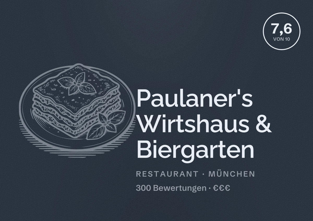 Illustriertes Poster von Paulaner's Wirtshaus & Biergarten, Restaurant in München: Bewertung 7,6 von 10 aus 300 Bewertungen, Preisniveau €€€