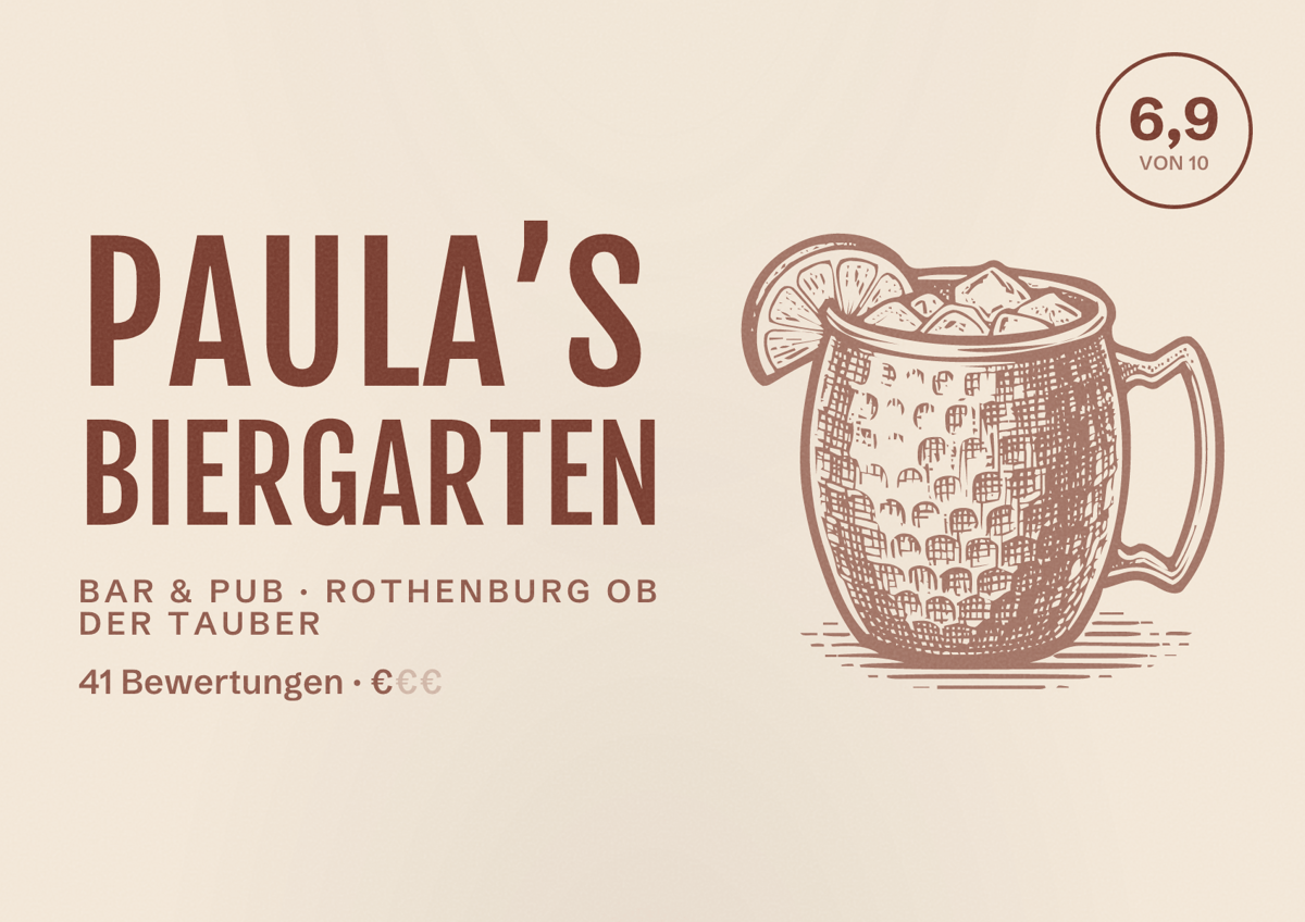 Illustriertes Poster von Paula’s Biergarten, Bar & Pub in Rothenburg ob der Tauber: Bewertung 6,9 von 10 aus 41 Bewertungen, Preisniveau €