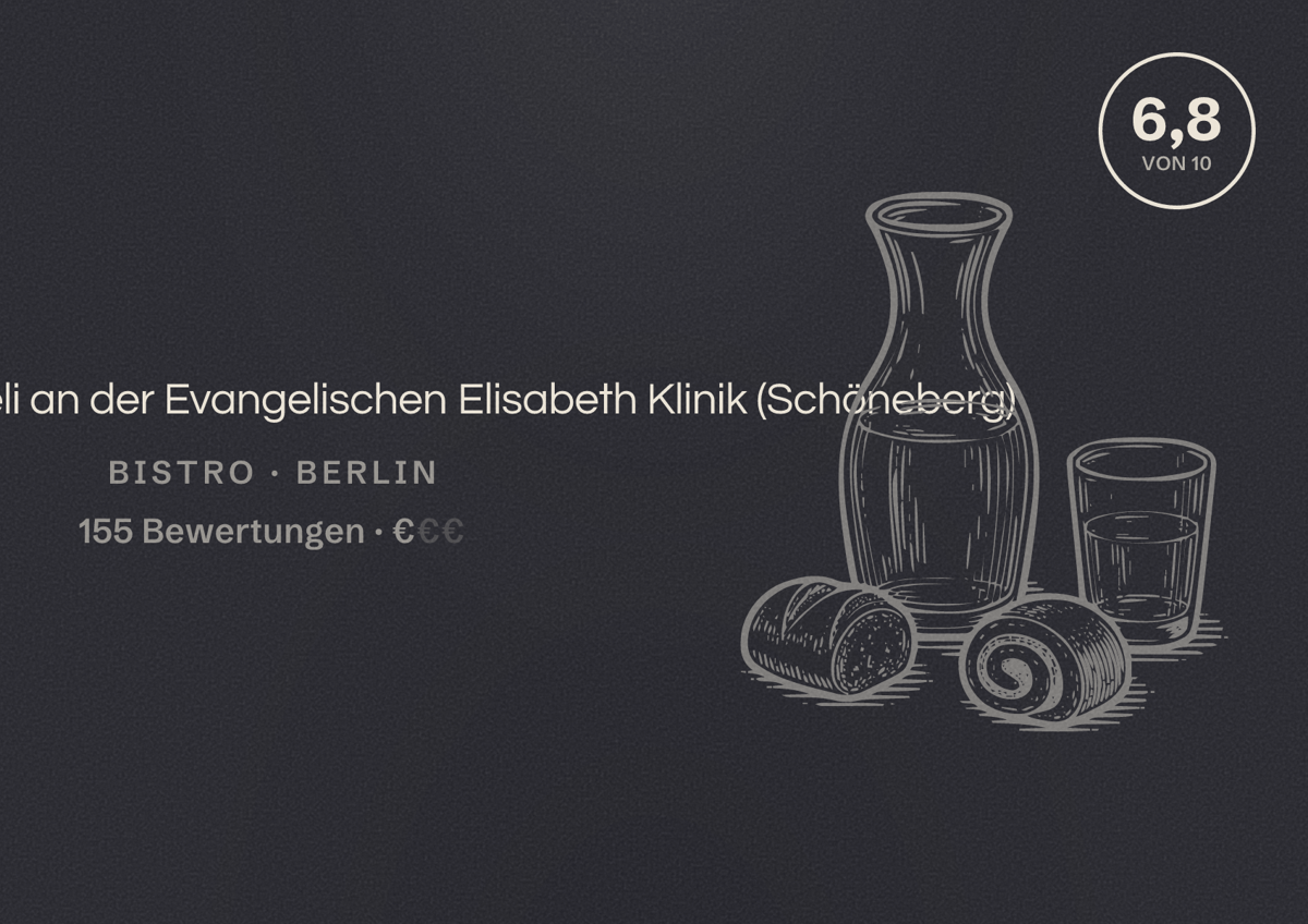 Illustriertes Poster von PAULS Deli an der Evangelischen Elisabeth Klinik (Schöneberg), Bistro in Berlin: Bewertung 6,8 von 10 aus 155 Bewertungen, Preisniveau €
