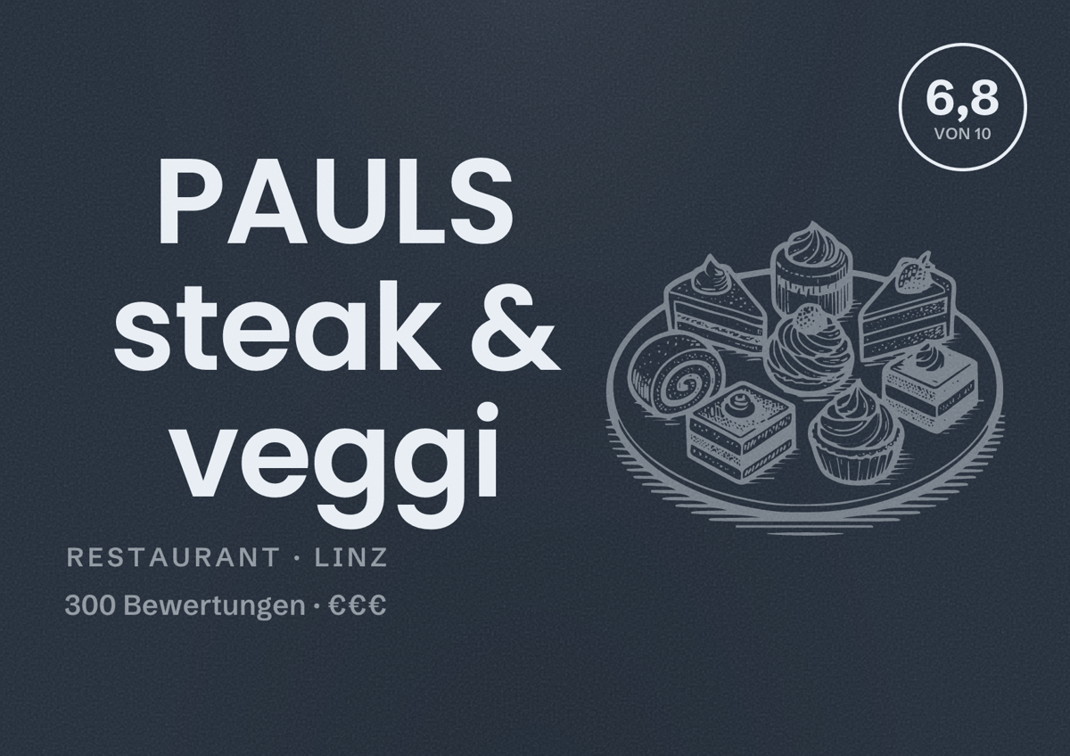 Illustriertes Poster von PAULS steak & veggi, Restaurant in Linz: Bewertung 6,8 von 10 aus 300 Bewertungen, Preisniveau €€€