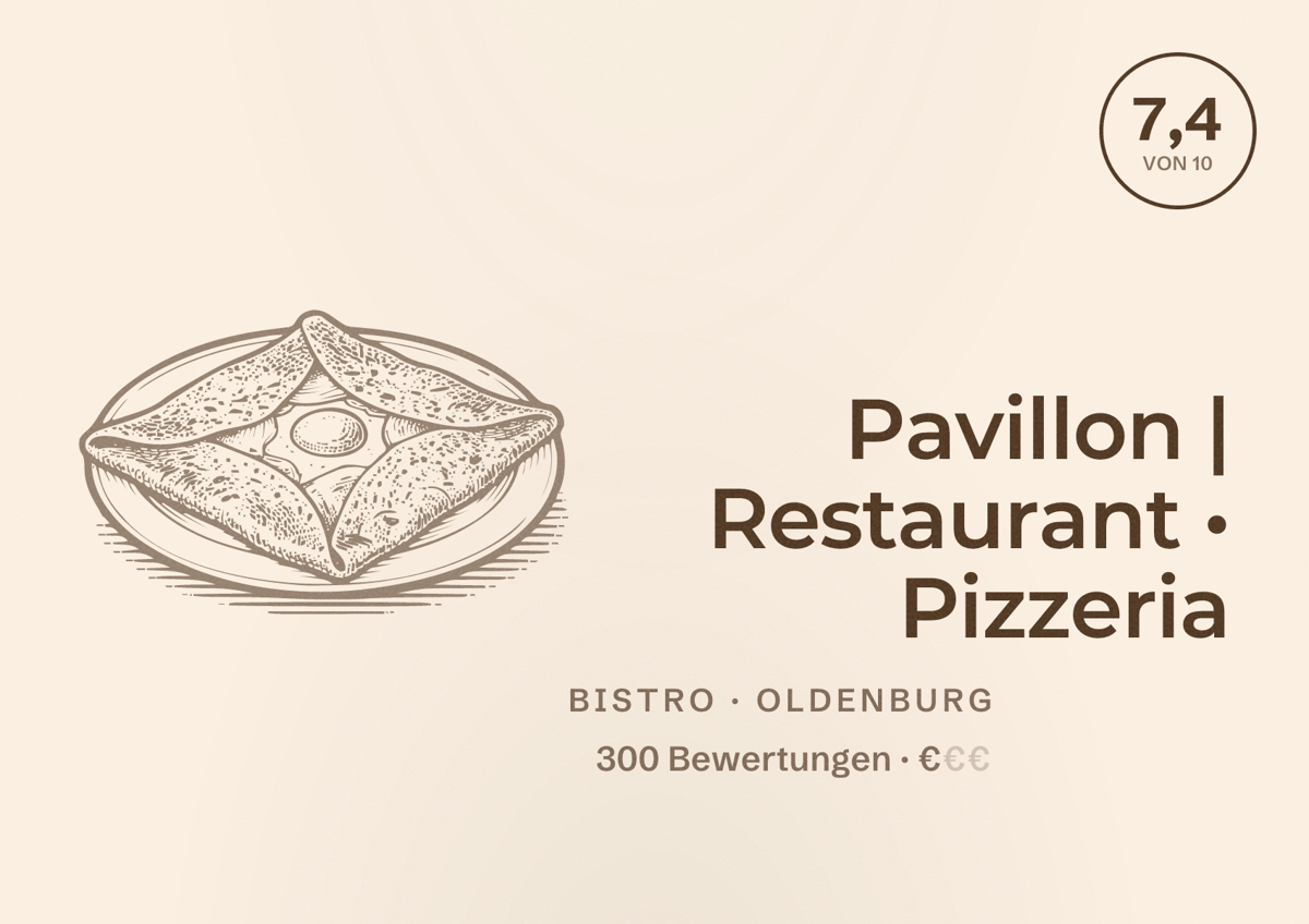 Illustriertes Poster von Pavillon | Restaurant • Pizzeria, Bistro in Oldenburg: Bewertung 7,4 von 10 aus 300 Bewertungen, Preisniveau €