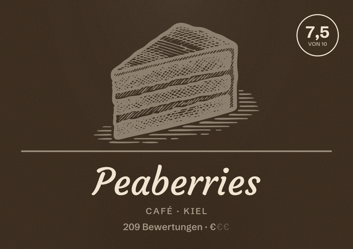 Illustriertes Poster von Peaberries, Café in Kiel: Bewertung 7,5 von 10 aus 209 Bewertungen, Preisniveau €