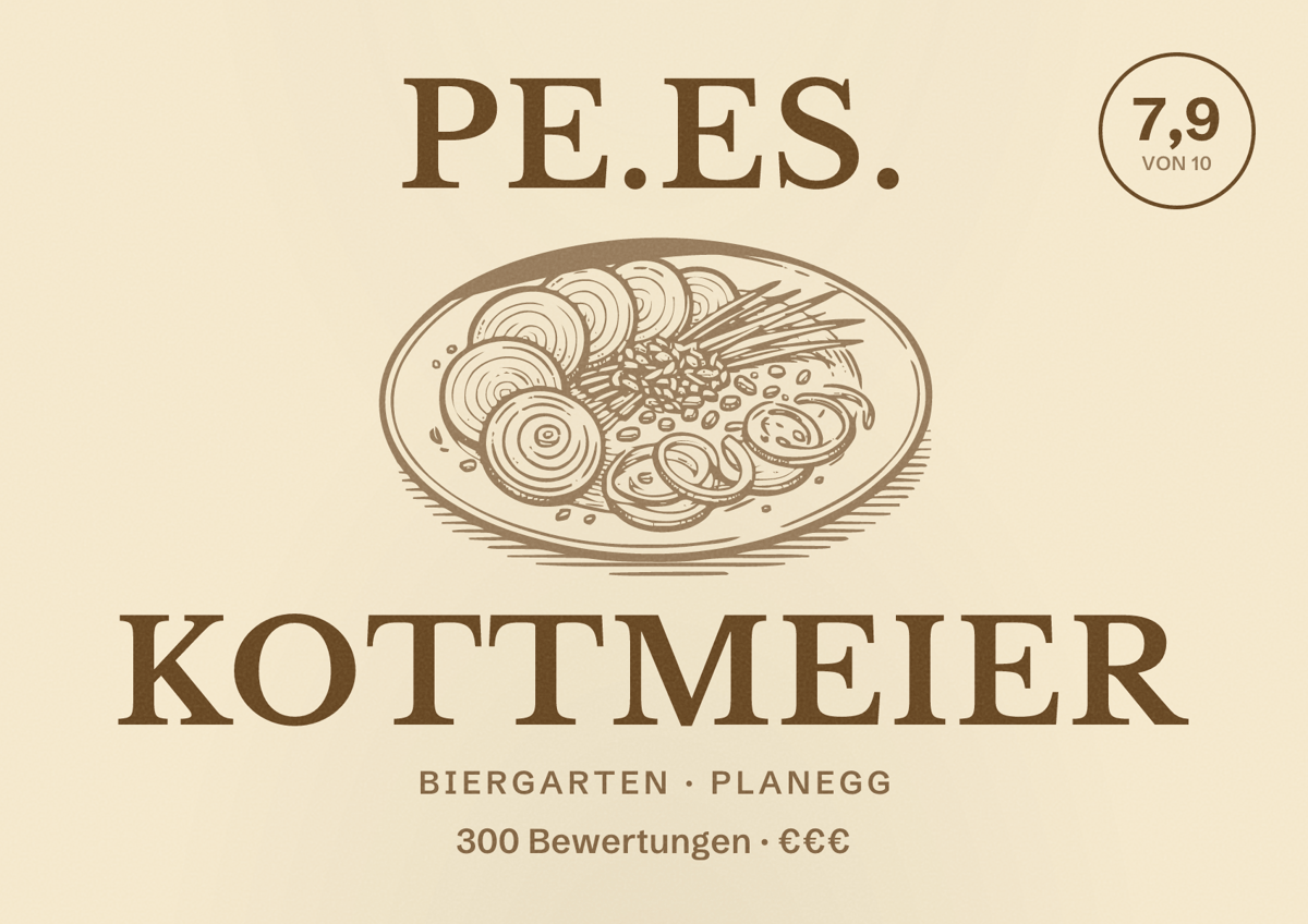 Illustriertes Poster von Pe.Es. Kottmeier, Biergarten in Planegg: Bewertung 7,9 von 10 aus 300 Bewertungen, Preisniveau €€€