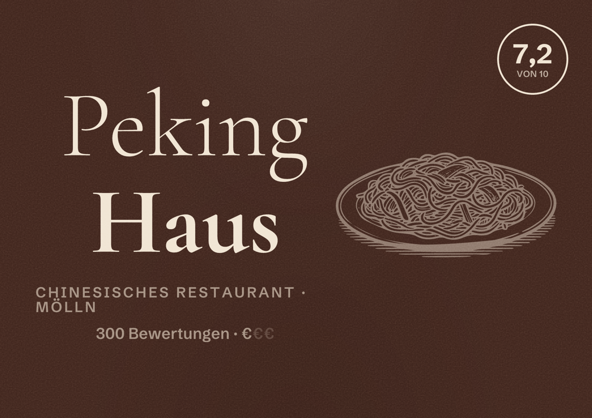 Illustriertes Poster von Peking Haus, Chinesisches Restaurant in Mölln: Bewertung 7,2 von 10 aus 300 Bewertungen, Preisniveau €