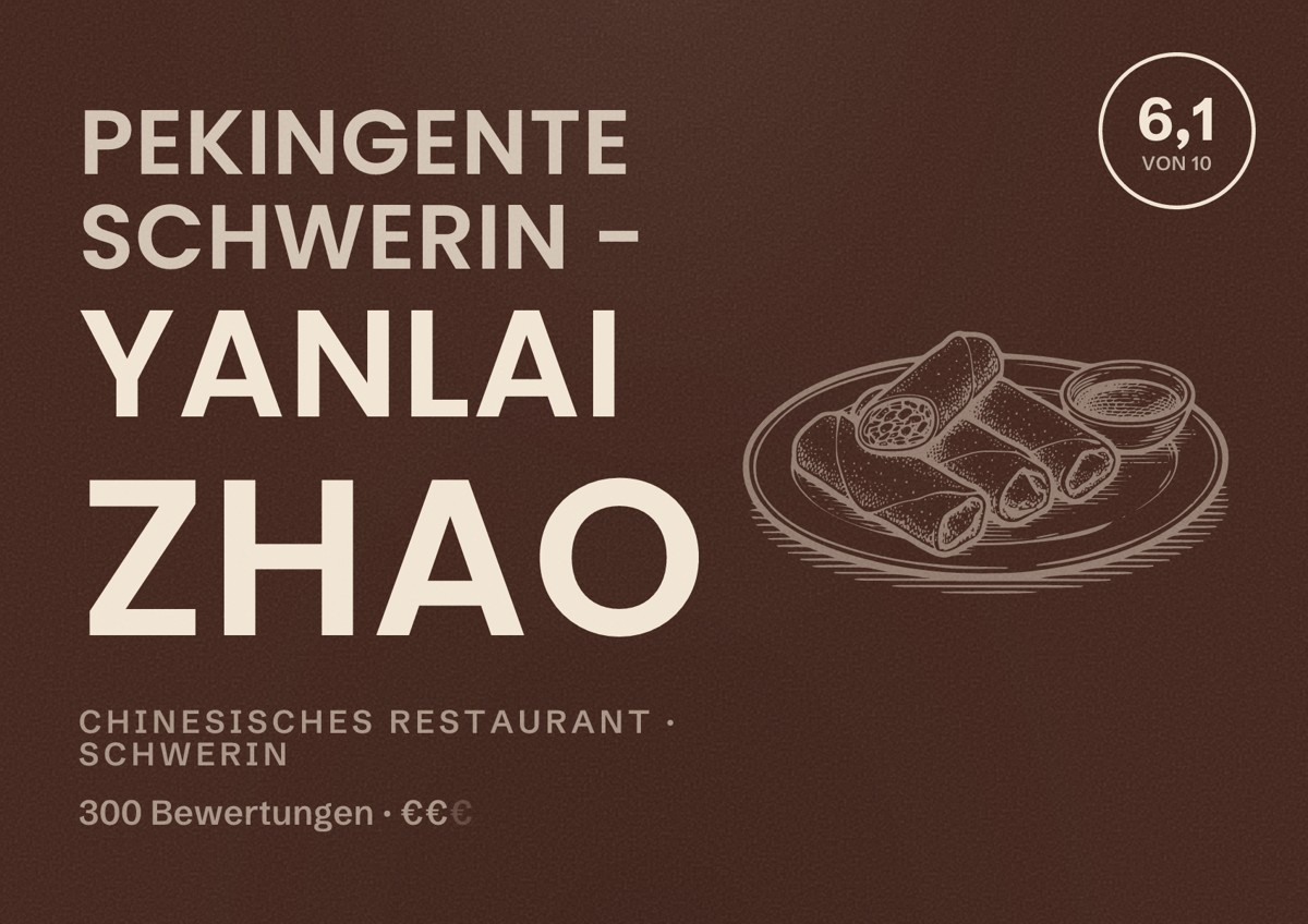 Illustriertes Poster von Pekingente Schwerin - Yanlai Zhao, Chinesisches Restaurant in Schwerin: Bewertung 6,1 von 10 aus 300 Bewertungen, Preisniveau €€