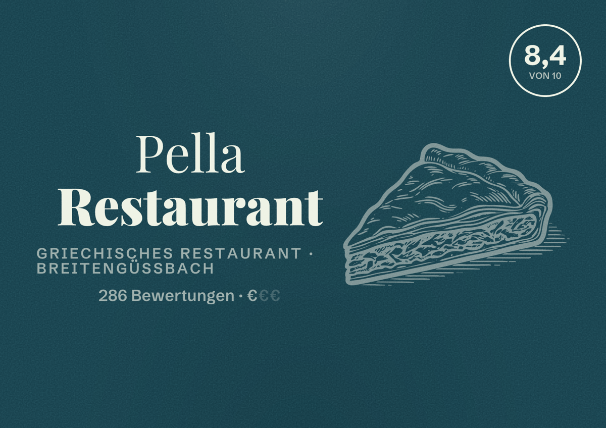 Illustriertes Poster von Pella Restaurant, Griechisches Restaurant in Breitengüßbach: Bewertung 8,4 von 10 aus 286 Bewertungen, Preisniveau €