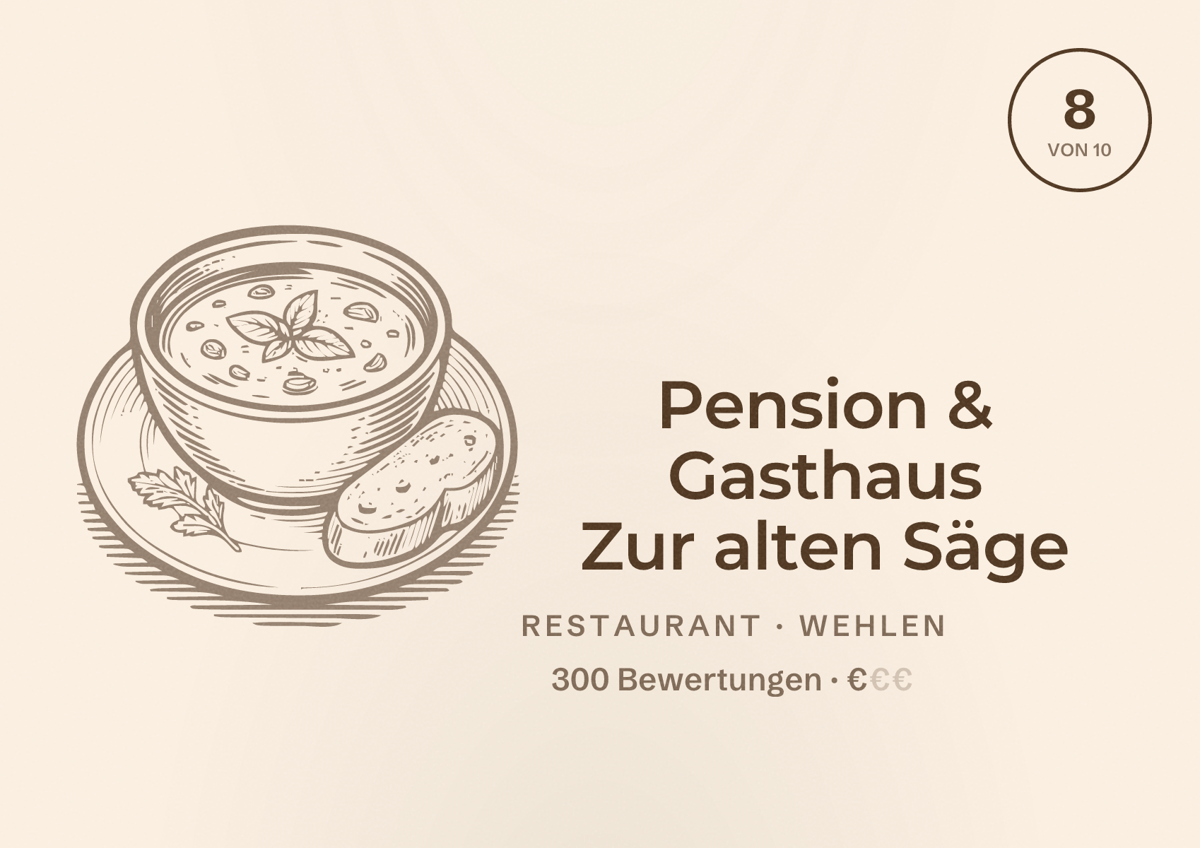 Illustriertes Poster von Pension & Gasthaus Zur alten Säge, Restaurant in Wehlen: Bewertung 8 von 10 aus 300 Bewertungen, Preisniveau €