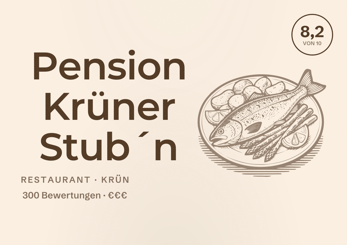 Illustriertes Poster von Pension Krüner Stub´n, Restaurant in Krün: Bewertung 8,2 von 10 aus 300 Bewertungen, Preisniveau €€€