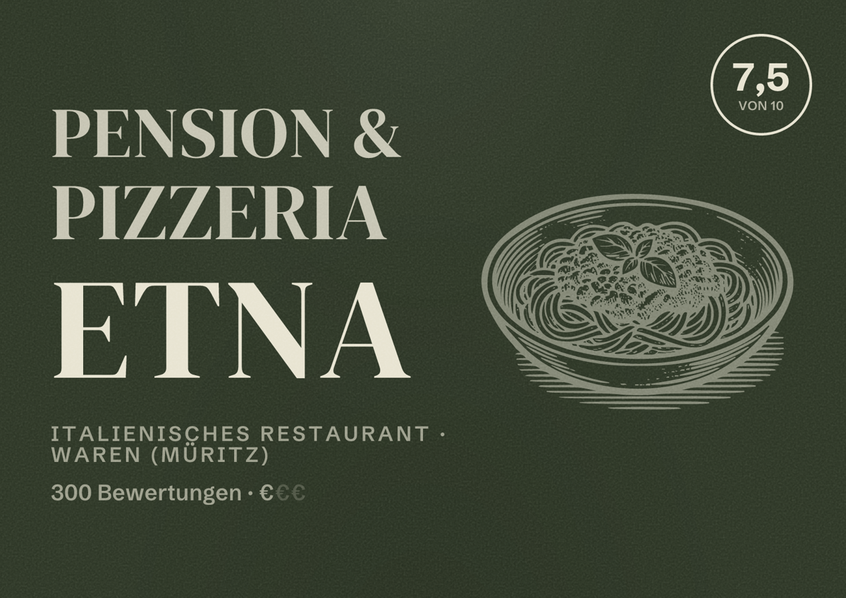 Illustriertes Poster von Pension & Pizzeria Etna, Italienisches Restaurant in Waren (Müritz): Bewertung 7,5 von 10 aus 300 Bewertungen, Preisniveau €