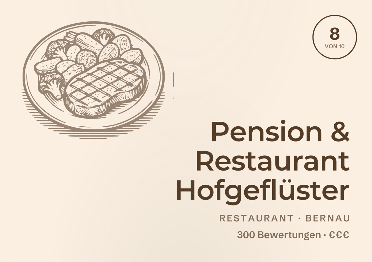 Illustriertes Poster von Pension & Restaurant Hofgeflüster, Restaurant in Bernau: Bewertung 8 von 10 aus 300 Bewertungen, Preisniveau €€€