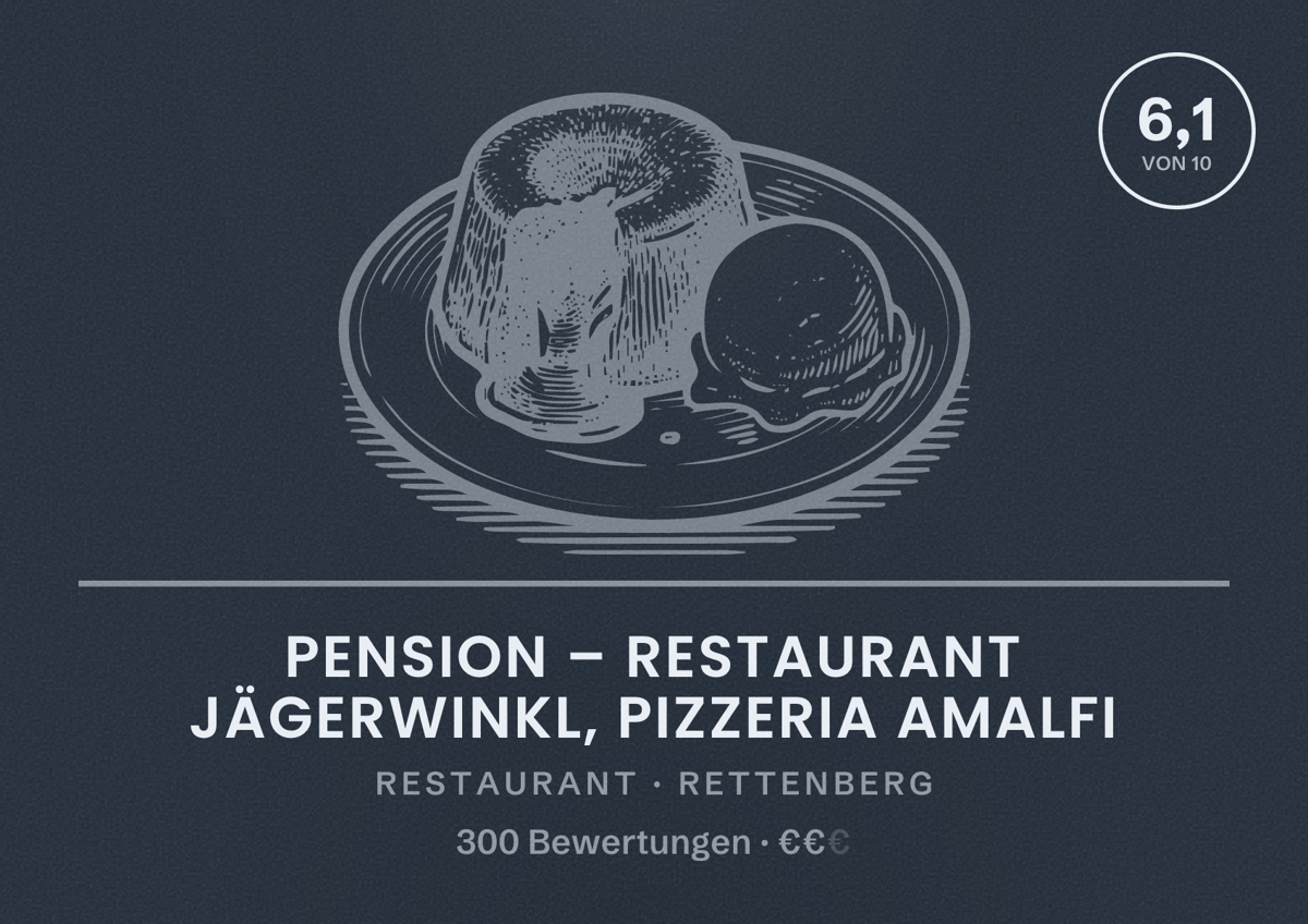 Illustriertes Poster von Pension – Restaurant Jägerwinkl, Pizzeria Amalfi, Restaurant in Rettenberg: Bewertung 6,1 von 10 aus 300 Bewertungen, Preisniveau €€