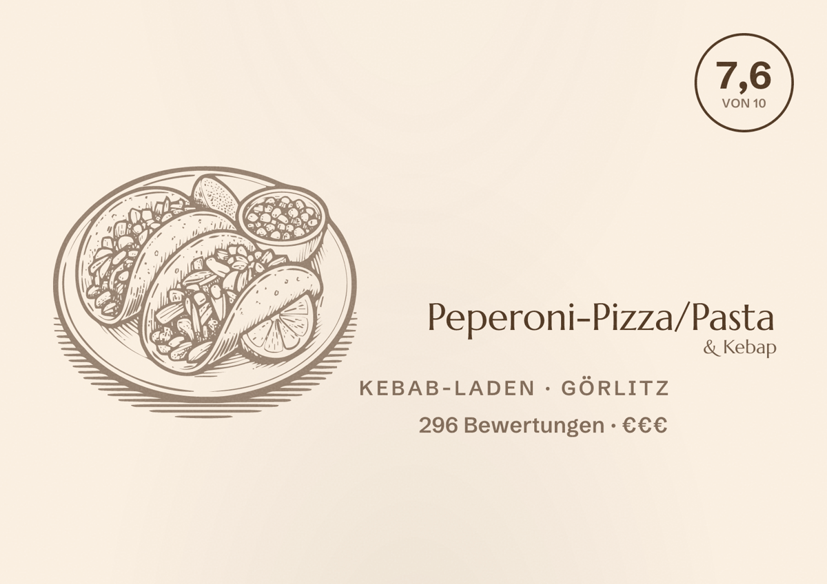 Illustriertes Poster von Peperoni-Pizza/Pasta & Kebap, Kebab-Laden in Görlitz: Bewertung 7,6 von 10 aus 296 Bewertungen, Preisniveau €€€