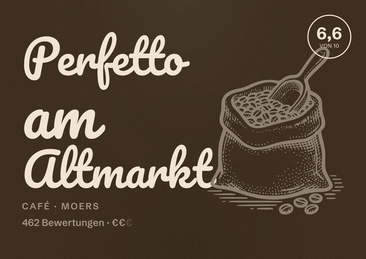 Illustriertes Poster von Perfetto am Altmarkt, Café in Moers: Bewertung 6,6 von 10 aus 462 Bewertungen, Preisniveau €€