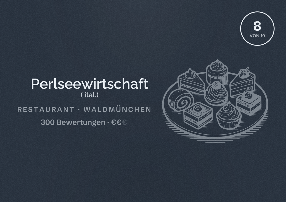 Illustriertes Poster von Perlseewirtschaft ( ital.), Restaurant in Waldmünchen: Bewertung 8 von 10 aus 300 Bewertungen, Preisniveau €€