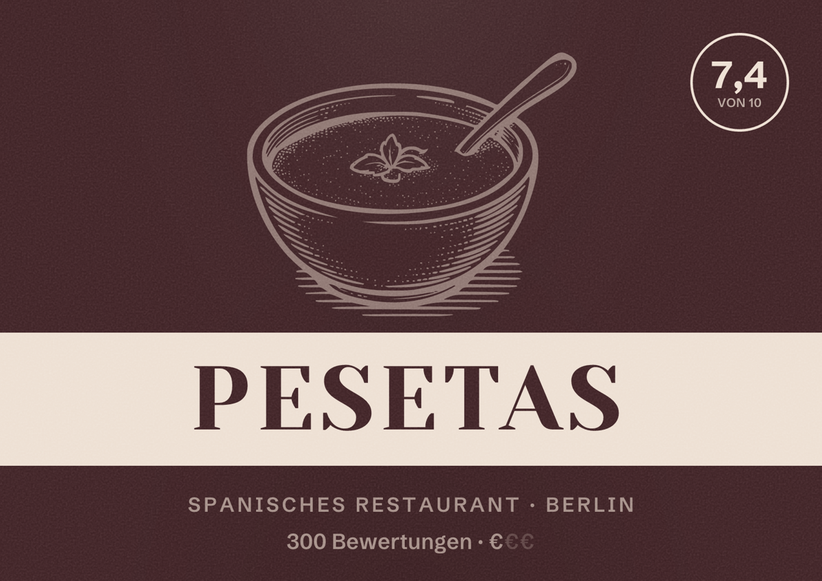 Illustriertes Poster von Pesetas, Spanisches Restaurant in Berlin: Bewertung 7,4 von 10 aus 300 Bewertungen, Preisniveau €