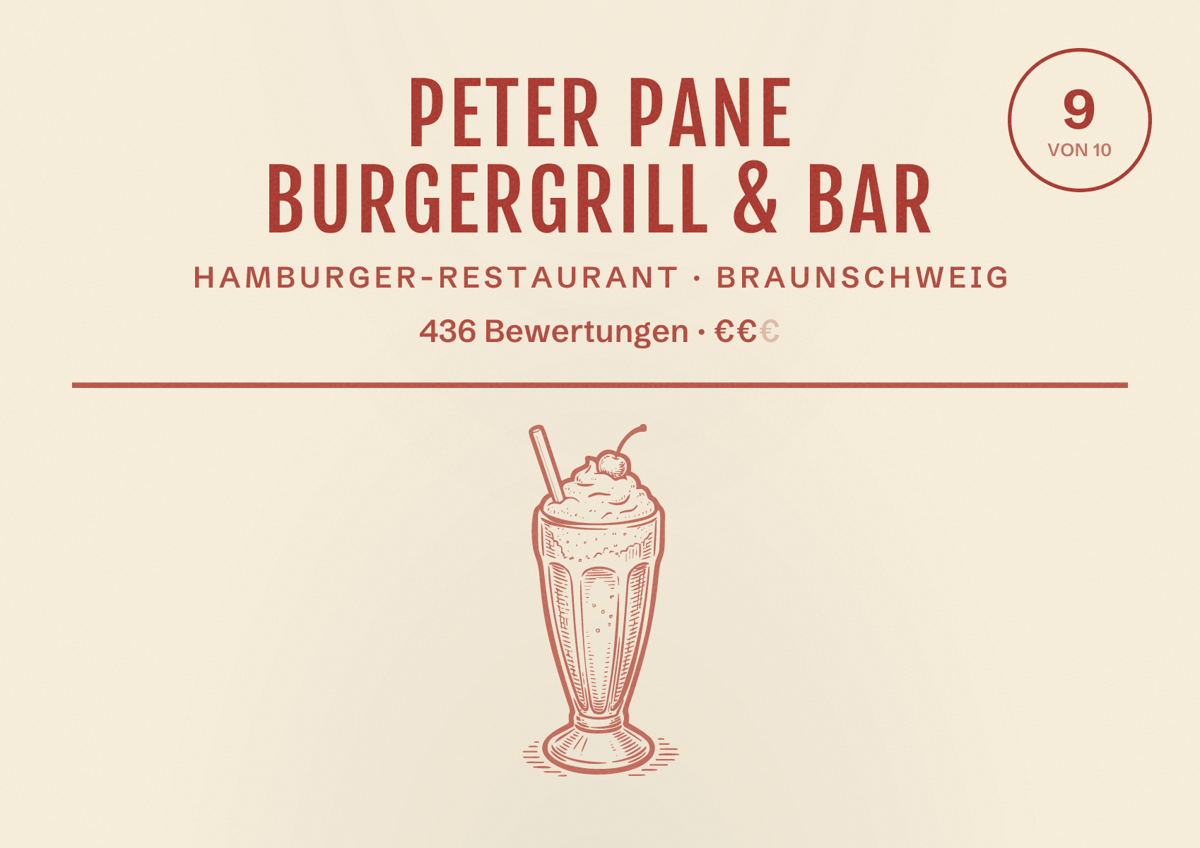 Illustriertes Poster von PETER PANE Burgergrill & Bar, Hamburger-Restaurant in Braunschweig: Bewertung 9,0 von 10 aus 436 Bewertungen, Preisniveau €€