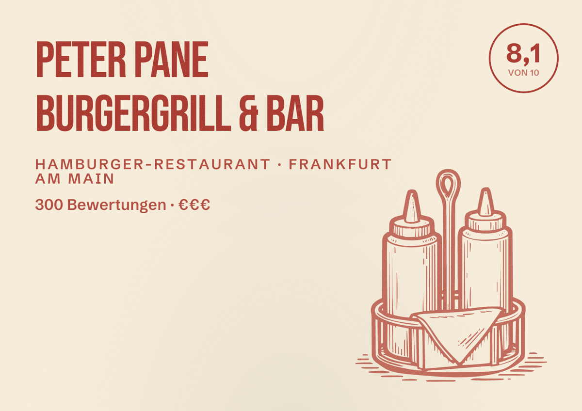 Illustriertes Poster von PETER PANE Burgergrill & Bar, Hamburger-Restaurant in Frankfurt am Main: Bewertung 8,1 von 10 aus 300 Bewertungen, Preisniveau €€€