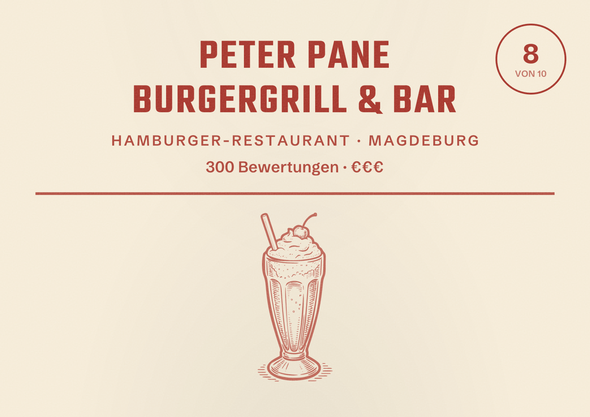 Illustriertes Poster von PETER PANE Burgergrill & Bar, Hamburger-Restaurant in Magdeburg: Bewertung 8,0 von 10 aus 300 Bewertungen, Preisniveau €€€
